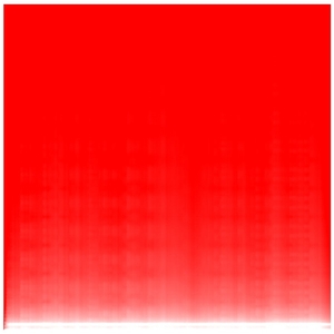 MHZ: Prime Frequencies